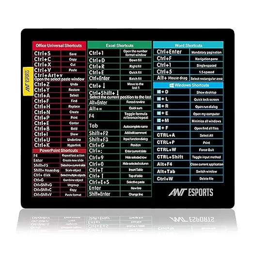 Ant Esports Lapi MousePad 260X210X3mm Anti-fray Stitching, Universal Shortcut Sheet Waterproof Surface & Non-Slip Rubber Base Stitched Edges Mouse Mat for Laptop,Compatible with Laser and Optical Mice